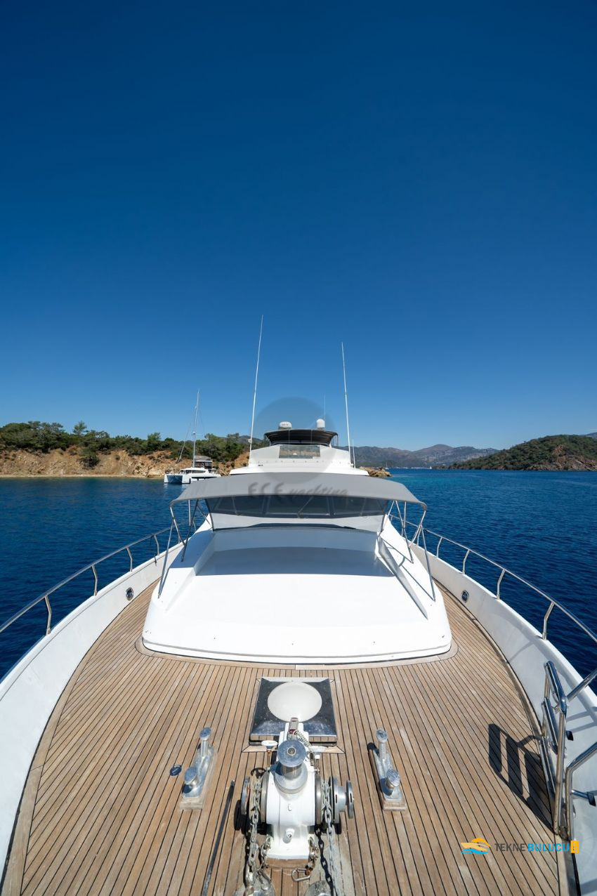 Canados 72 2006 inceleme