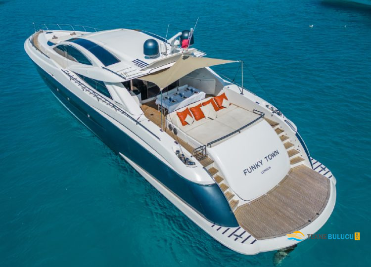 Canados 90 2011 inceleme