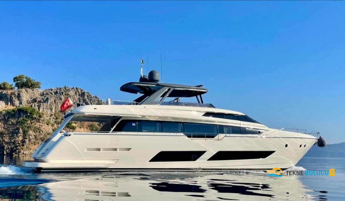 Ferretti 850 2019 inceleme