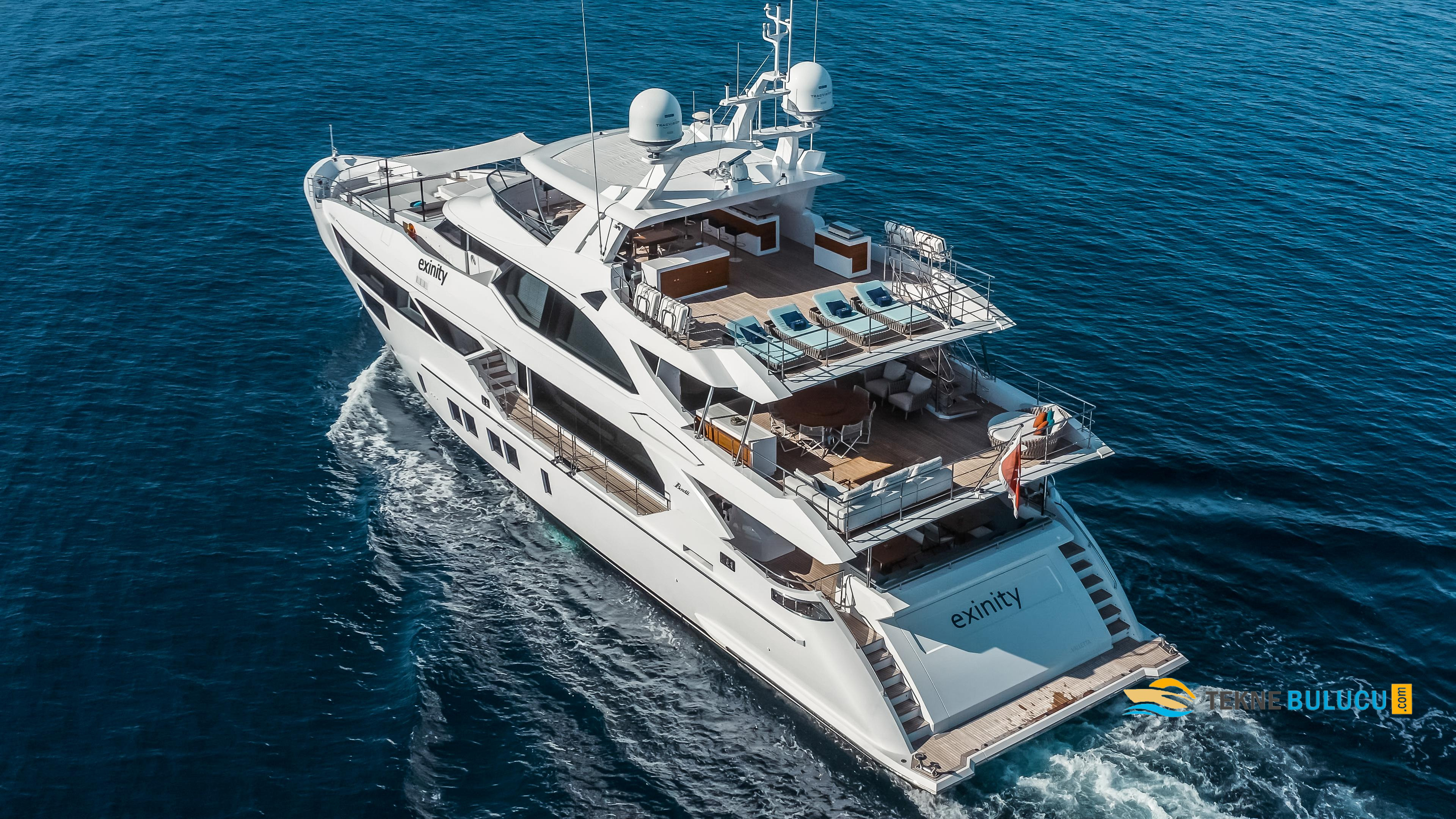 Benetti Fast 125 2017 Model inceleme